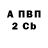 МЕФ мука Alex Klievtsov